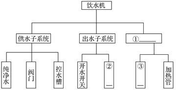 醋酸废水综合利用生产醋酸钠的工艺流程及价值
